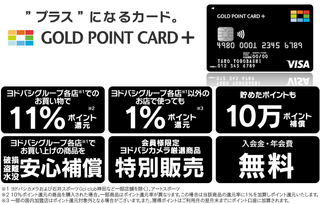 ヨドバシクレジットカード説明画像